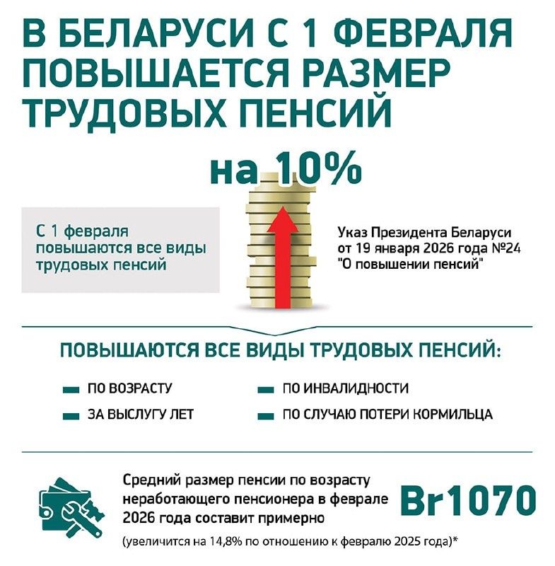 ��� ���� ������ ������ �� ������ ������?