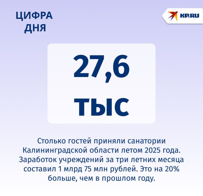      -  -2025  120  