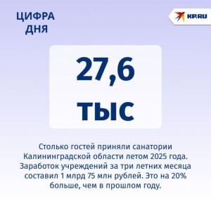      -  -2025  120  