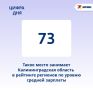      2025-    76,5  