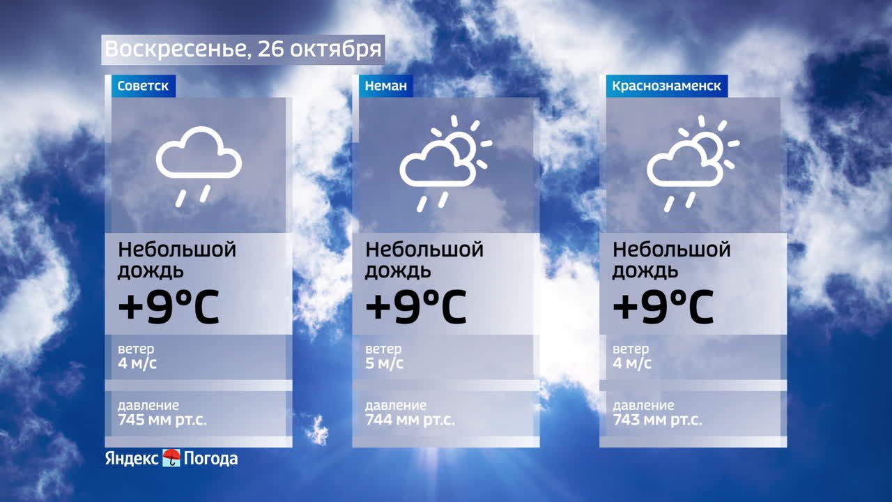 Погода на 26 октября
