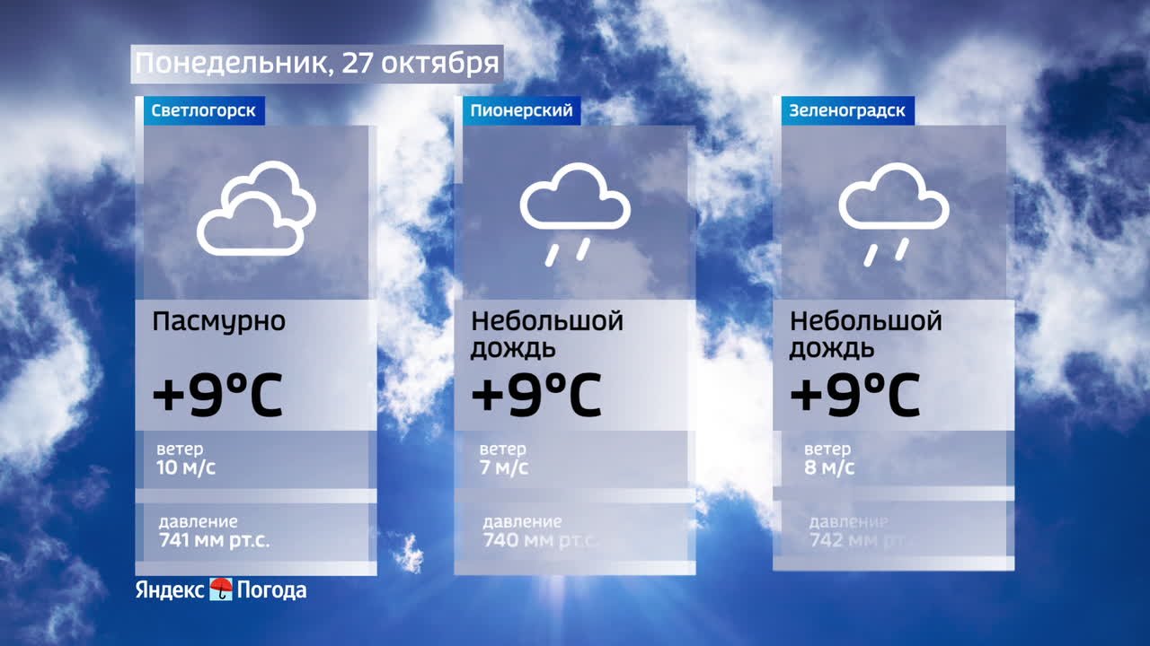 Погода на 27 октября