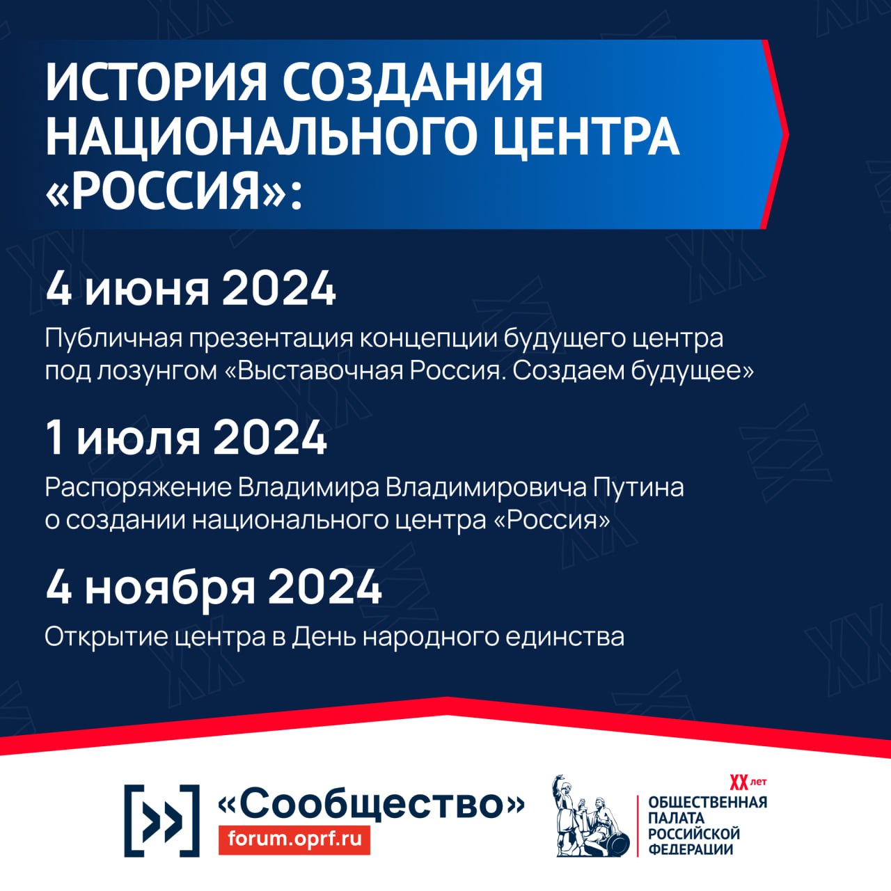 Форум «Сообщество» к 20-летию Общественной палаты пройдет в Национальном центре «Россия» Форум «Сообщество» к 20-летию Общественной палаты пройдет в Национальном центре «Россия»