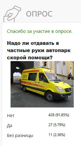 В Калининградской области не хотят частных машин скорой помощи В Калининградской области не хотят частных машин скорой помощи