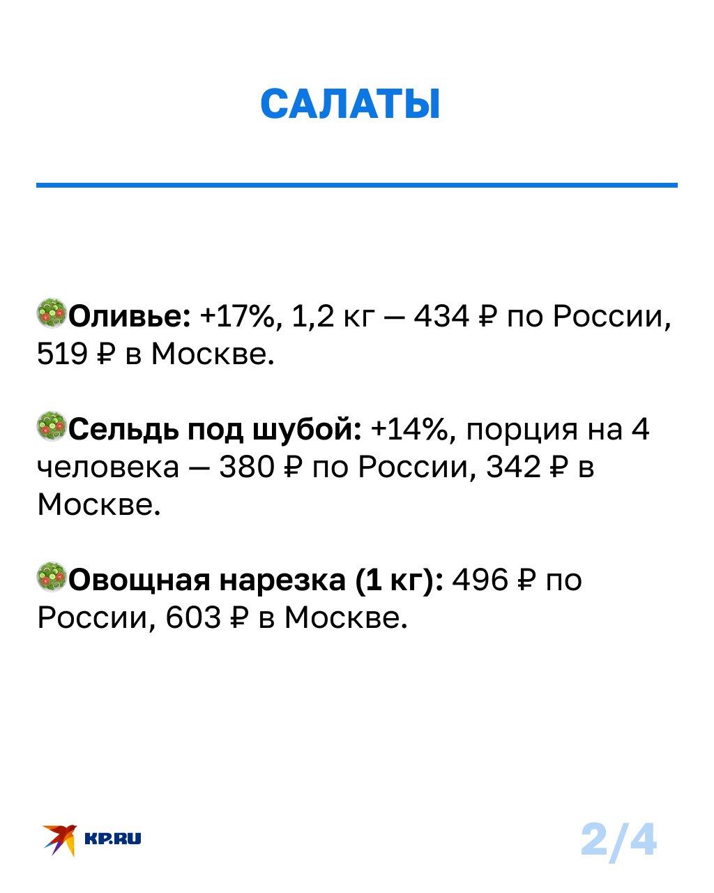 В России стоимость некоторых новогодних салатов, в частности, оливье, к октябрю выросла на 17% за год В России стоимость некоторых новогодних салатов, в частности, оливье, к октябрю выросла на 17% за год