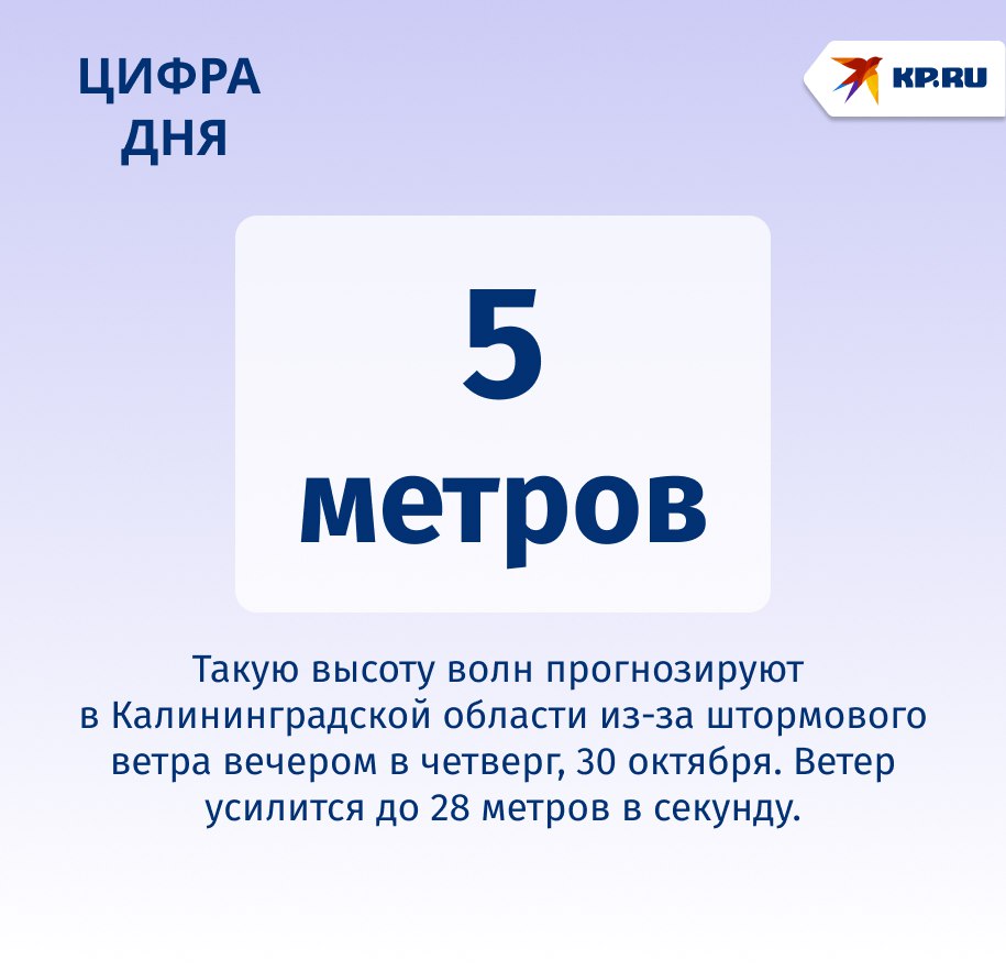 Ещё раз о погоде