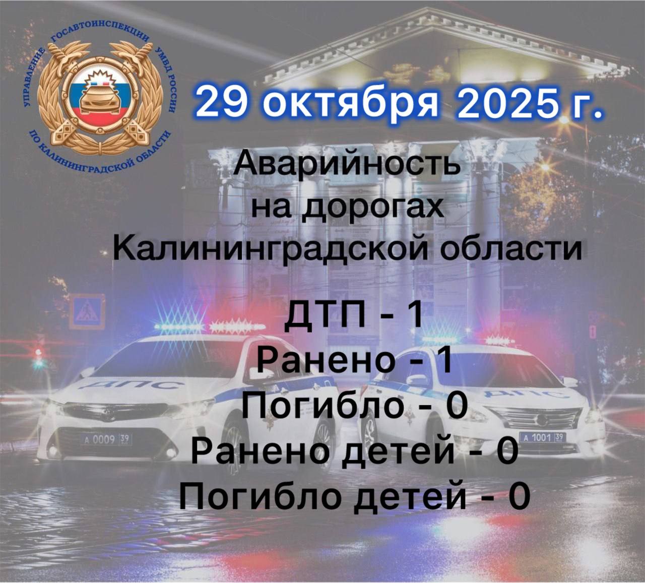 За сутки сотрудниками Госавтоинспекции выявлено 3178 нарушение Правил дорожного движения, в том числе: