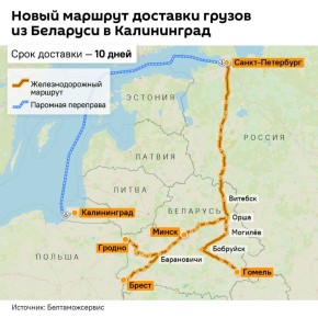 Паромные перевозки между Санкт-Петербургом и Калининградом были налажены еще в 2022-2023 годах, когда пошли первые звоночки о перекрытии транзита через Литву