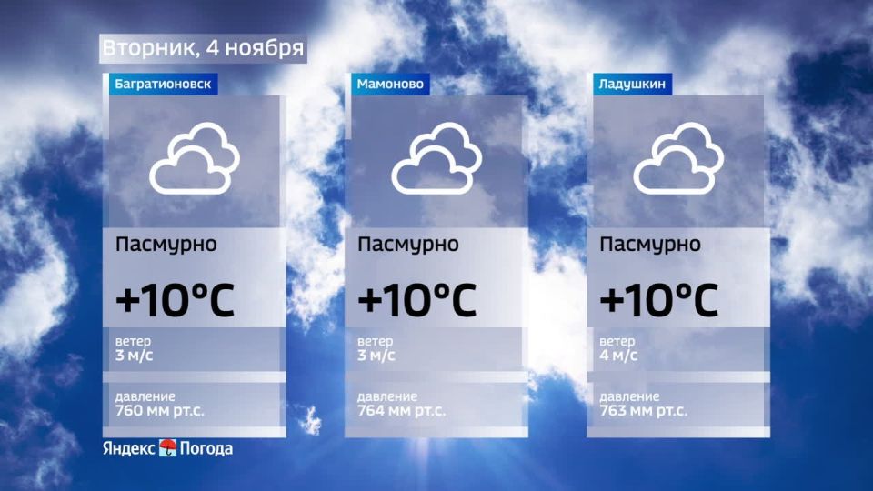 Погода на 4 ноября