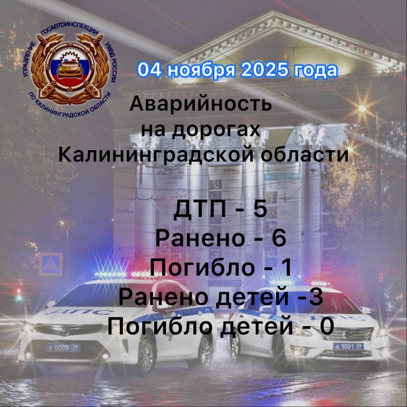 За сутки сотрудниками Госавтоинспекции выявлено 183 нарушения Правил дорожного движения, в том числе: