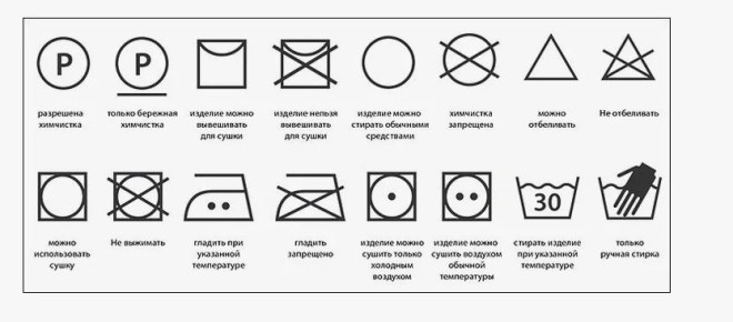 Как не потерять любимую одежду: секреты символики на ярлыках