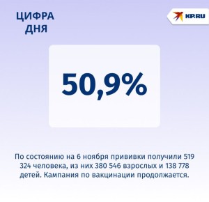 Врачи напоминают: важно вакцинироваться до подъёма заболеваемости, так как для выработки антител требуется 2-4 недели