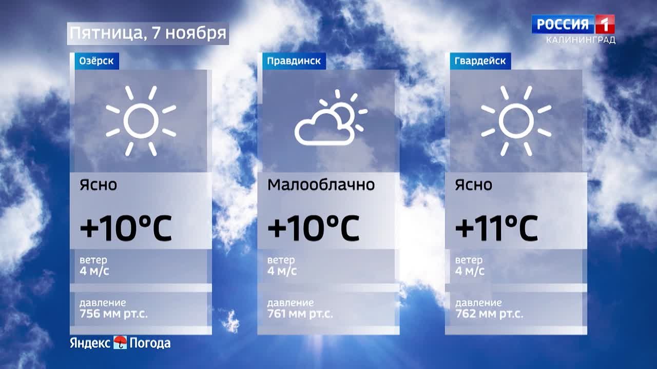 Погода на 7 ноября
