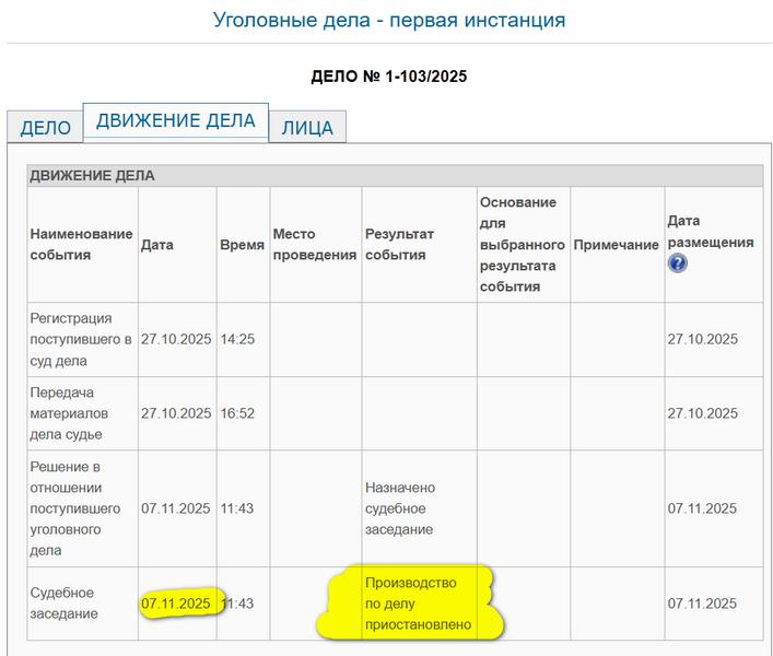 Фермер-садист из Зеленоградского района пытается уйти на СВО? Фермер-садист из Зеленоградского района пытается уйти на СВО?
