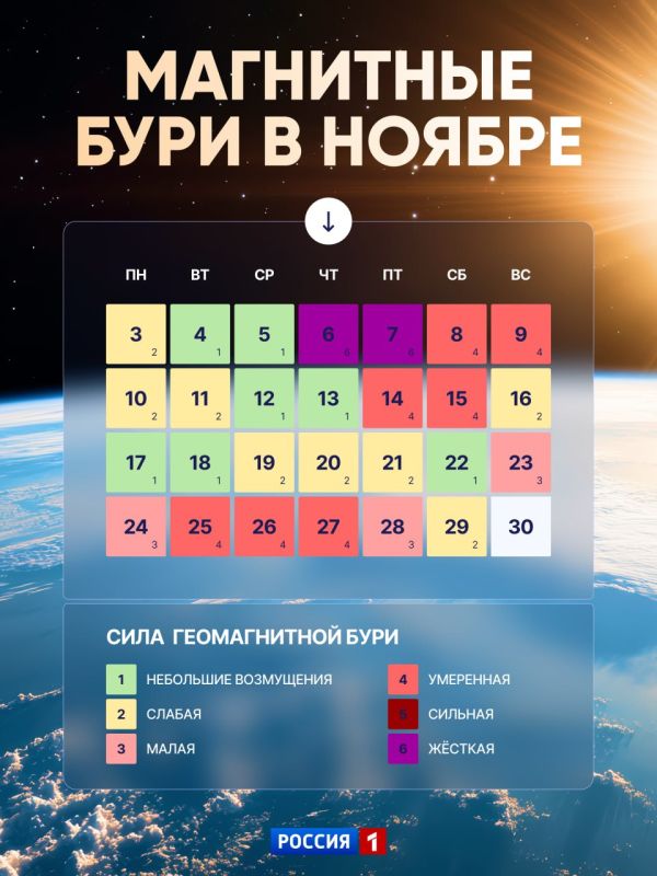 Метеозависимые, у нас снова проблемы