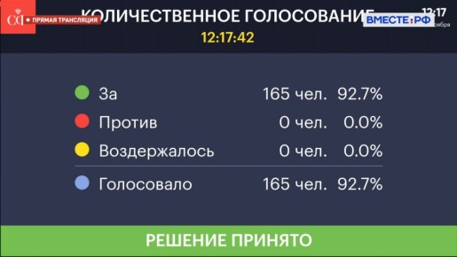 Совет Федерации одобрил новую памятную дату — 9 апреля будет отмечаться День героического штурма и взятия Кёнигсберга