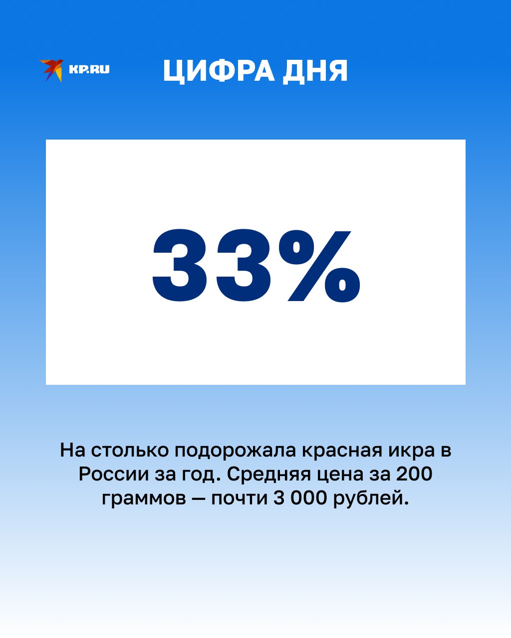 Покупаете красную икру? Напишите в комментариях