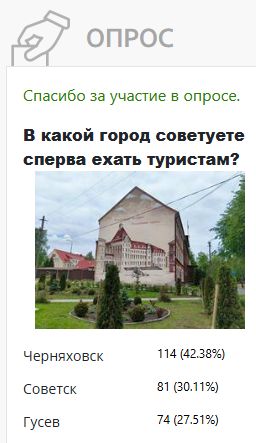 Назван лучший город для туристов не на море в Калининградской области Назван лучший город для туристов не на море в Калининградской области