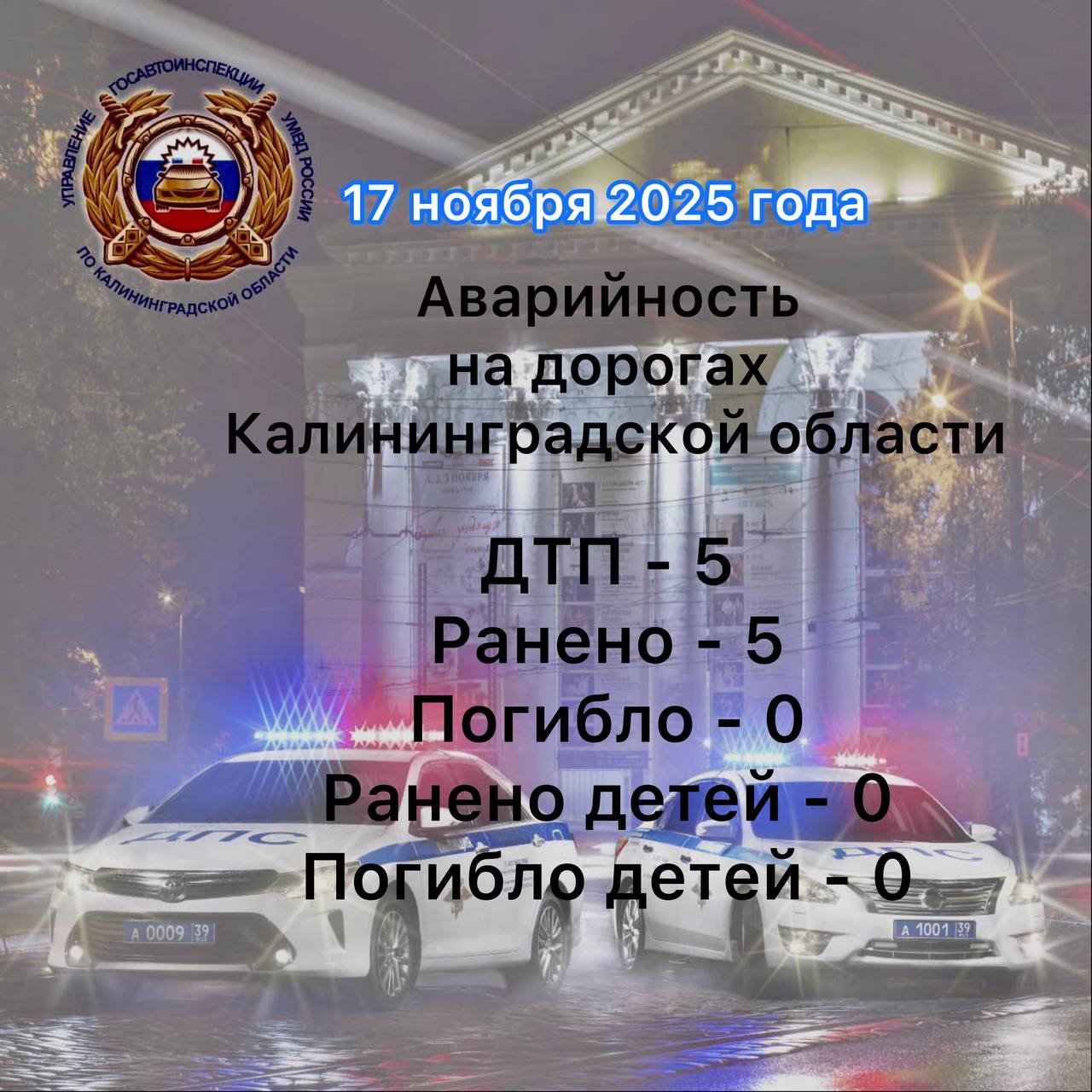 За сутки сотрудниками Госавтоинспекции выявлено 2509 нарушений Правил дорожного движения, в том числе: