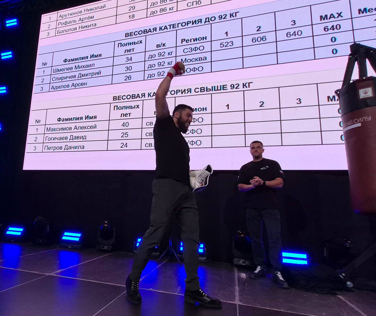 Калининградец Михаил Шмелёв стал чемпионом первого в истории России турнира по дисциплине «Удар на силу»