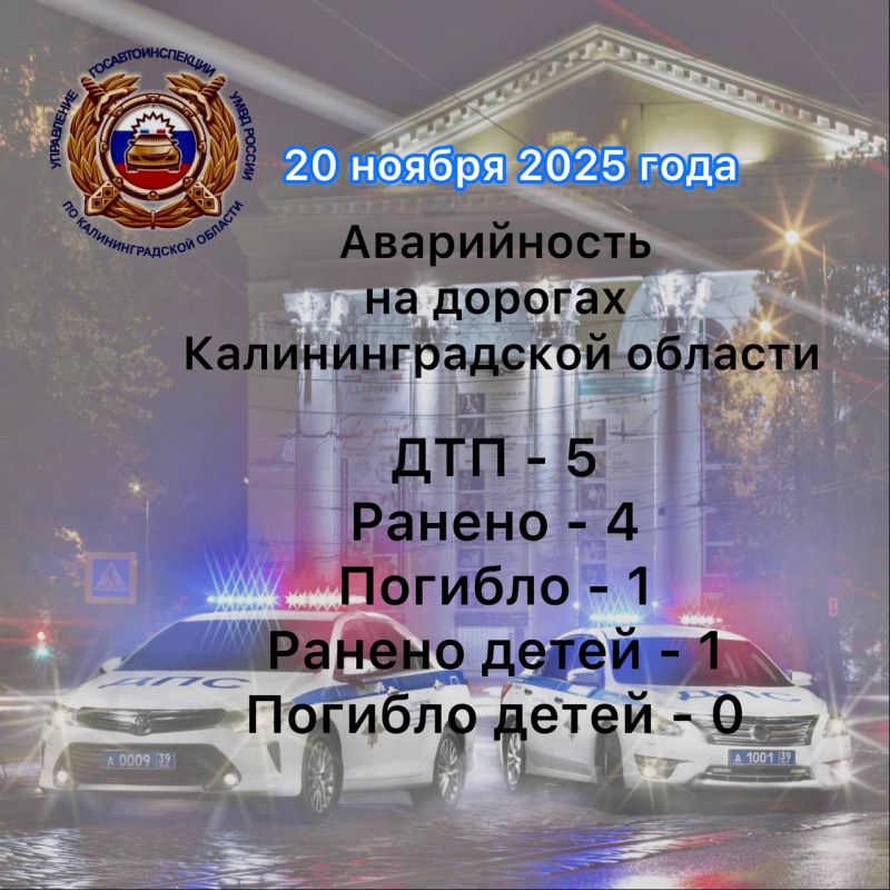 За сутки сотрудниками Госавтоинспекции выявлено 2762 нарушения Правил дорожного движения, в том числе: