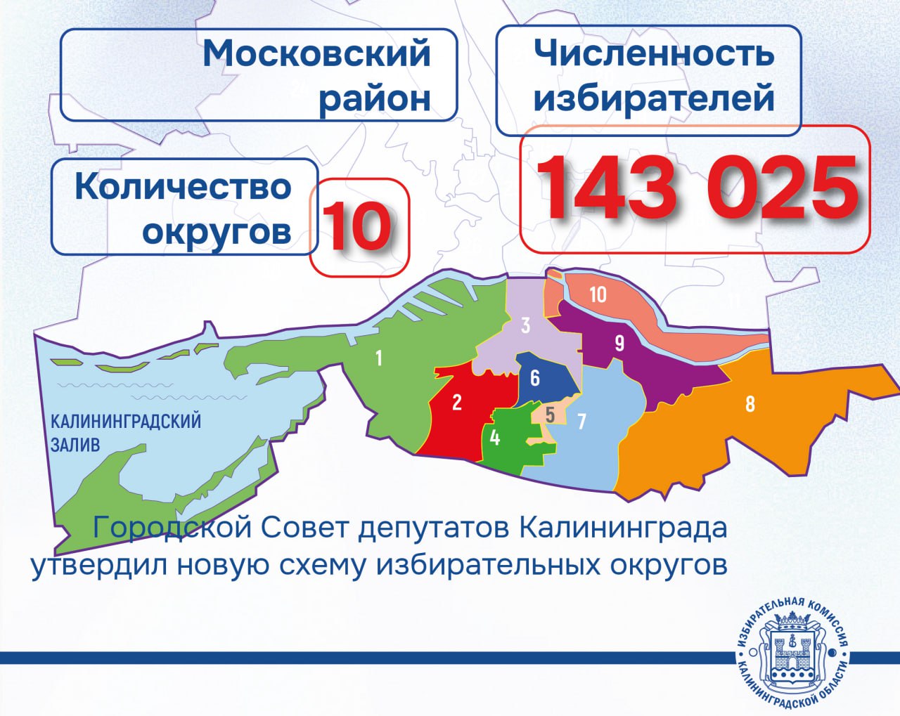Городской Совет депутатов Калининграда утвердил своим решением новую схему избирательных округов Городской Совет депутатов Калининграда утвердил своим решением новую схему избирательных округов