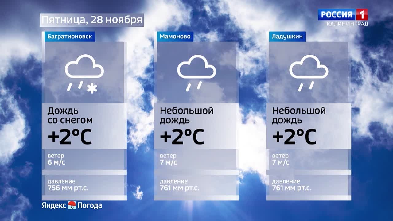 Погода на 28 ноября