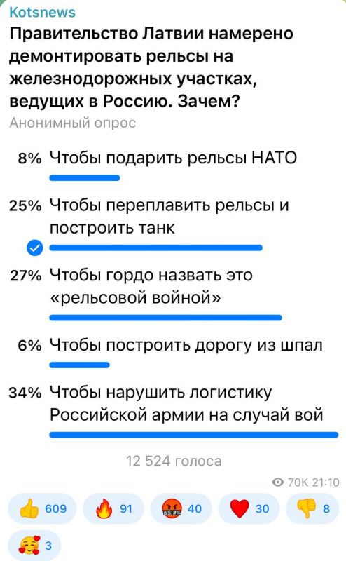 Александр Коц: 34 процента подписчиков считают - пути демонтируют, чтобы нарушить нам логистику в случае войны