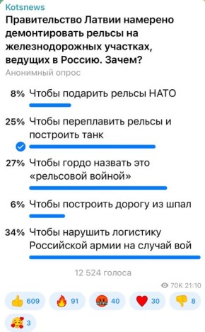 Александр Коц: 34 процента подписчиков считают - пути демонтируют, чтобы нарушить нам логистику в случае войны