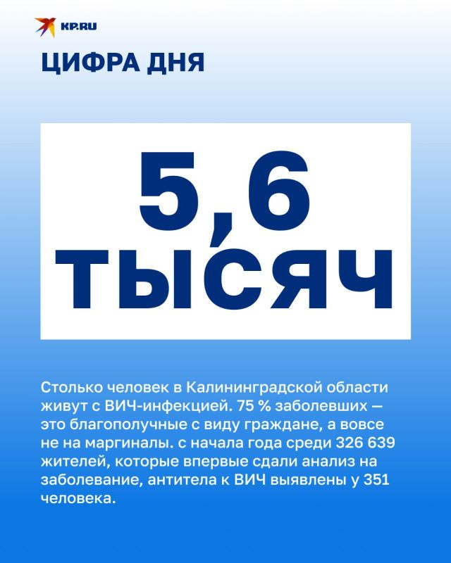 1 декабря — Всемирный день борьбы с ВИЧ-СПИДом