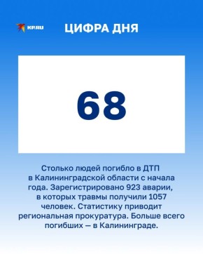 За минувшую неделю насчитали 18 ДТП, с тремя погибшими и 19 пострадавшими