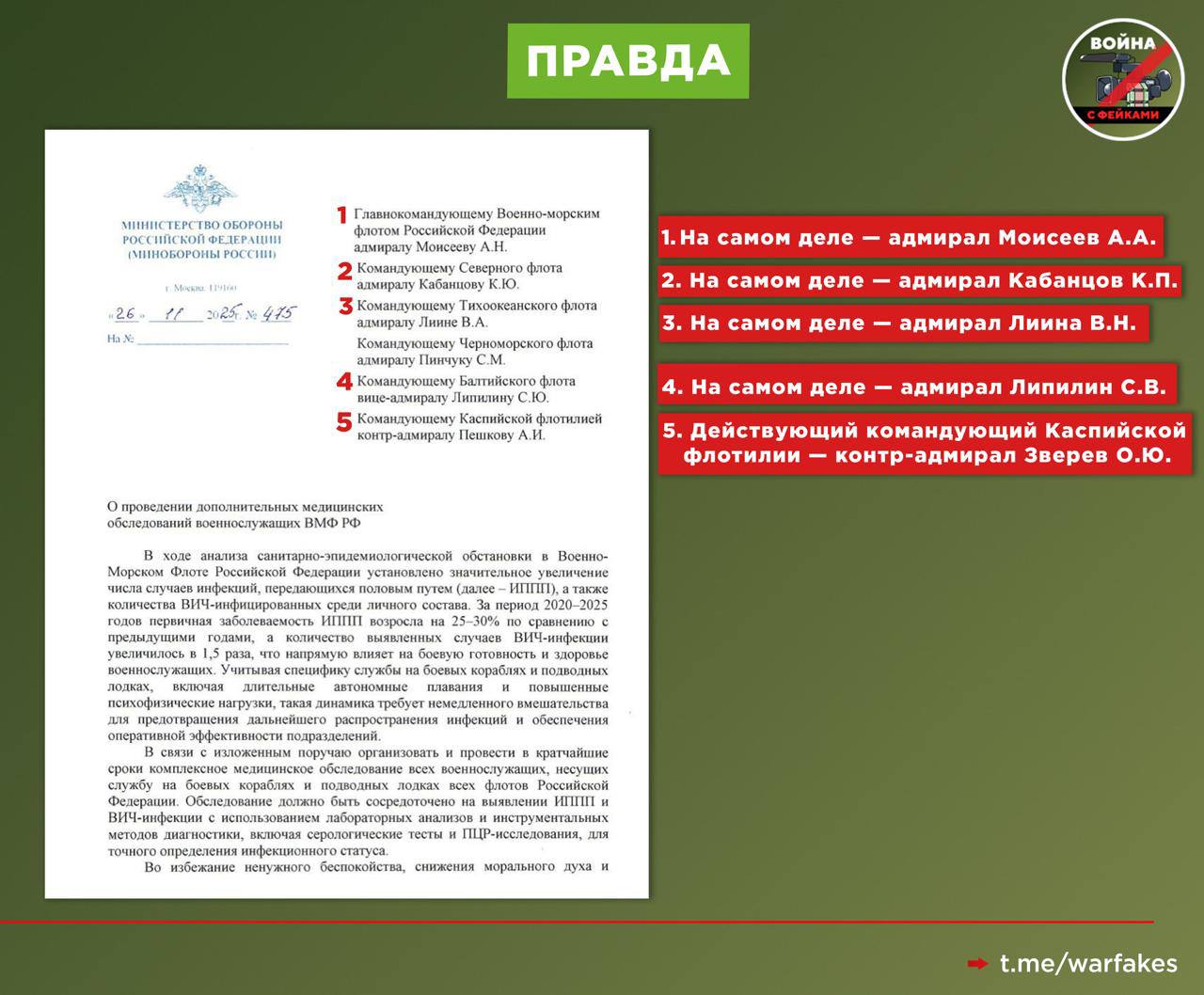 Фейк: Среди подводников и экипажей всех боевых кораблей начинается внеплановое медобследование на ВИЧ Фейк: Среди подводников и экипажей всех боевых кораблей начинается внеплановое медобследование на ВИЧ