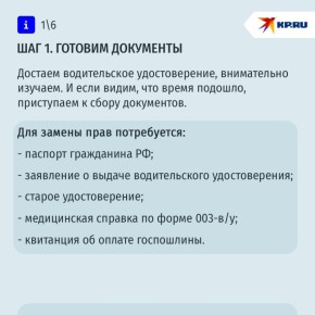 С 1 января перестаёт работать «автоматическое» продление водительских прав