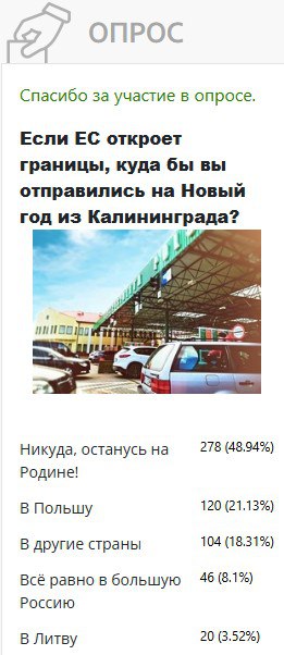 Если ЕС откроет границу, каждый пятый из Калининграда рванёт в Польшу Если ЕС откроет границу, каждый пятый из Калининграда рванёт в Польшу