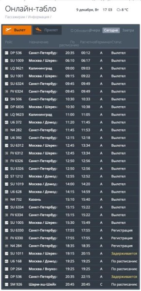 Москва, Питер, Шарм-эш-Шейх: из-за ограничений в Шереметьево в Калининграде задерживаются 6 рейсов