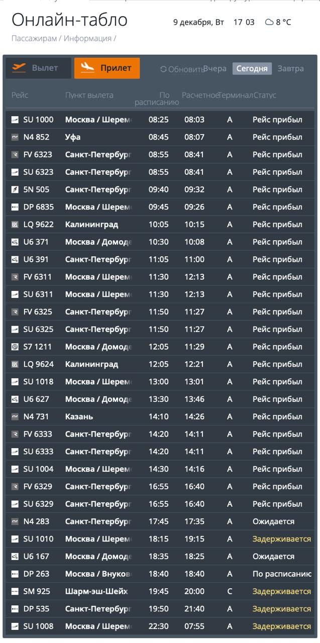 Москва, Питер, Шарм-эш-Шейх: из-за ограничений в Шереметьево в Калининграде задерживаются 6 рейсов Москва, Питер, Шарм-эш-Шейх: из-за ограничений в Шереметьево в Калининграде задерживаются 6 рейсов