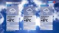 Погода на 11 декабря
