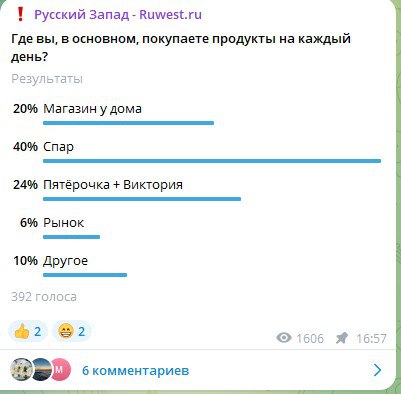 Калининградцы назвали магазин, где покупают продукты каждый день Калининградцы назвали магазин, где покупают продукты каждый день