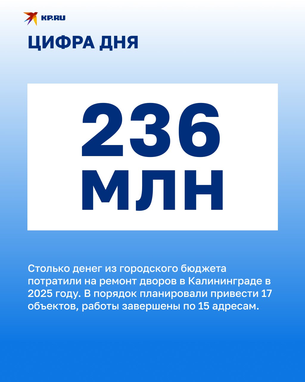 Данные озвучила глава администрации Калининграда Елена Дятлова