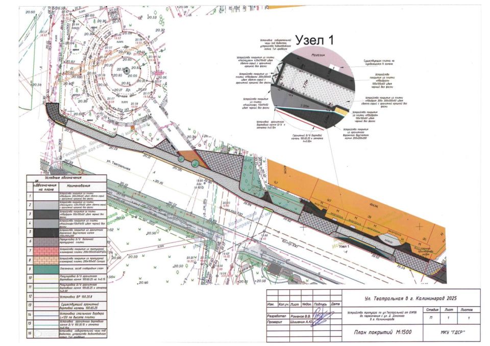 �� ����������� (��� ��� �������� �� �������� ������) ����� ������������� �������