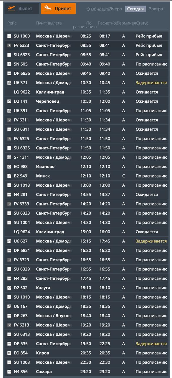 В Храброво задерживаются пять рейсов, пассажиры ждут вылета по 2,5 часа В Храброво задерживаются пять рейсов, пассажиры ждут вылета по 2,5 часа