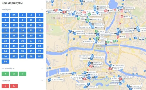 ��������� ���������!. ���������� ������������� ������� ���������