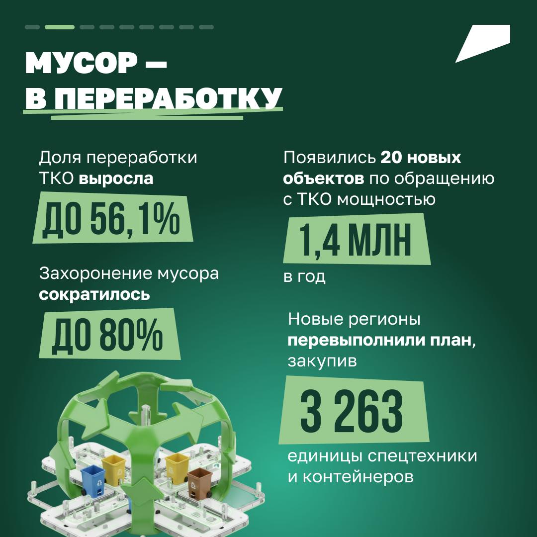 С заботой об экологии. В 2025 году по решению Президента стартовал национальный проект «Экологическое благополучие» С заботой об экологии. В 2025 году по решению Президента стартовал национальный проект «Экологическое благополучие»