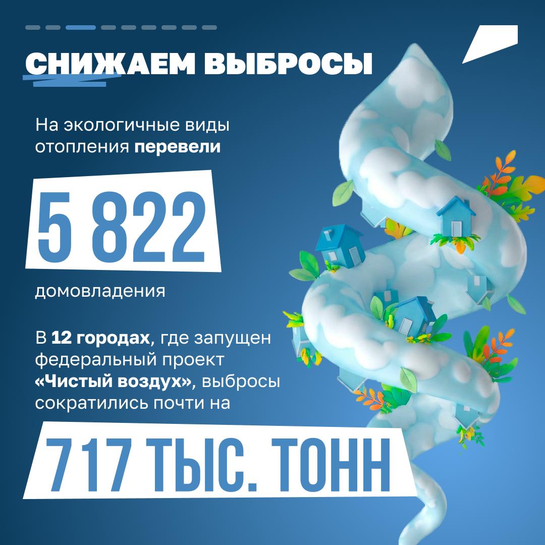 С заботой об экологии. В 2025 году по решению Президента стартовал национальный проект «Экологическое благополучие» С заботой об экологии. В 2025 году по решению Президента стартовал национальный проект «Экологическое благополучие»