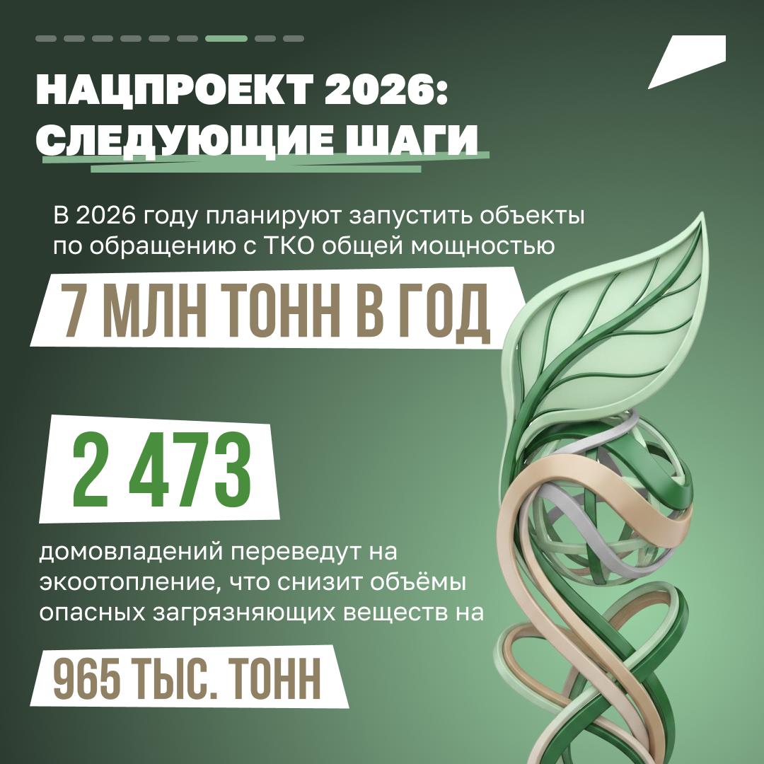 С заботой об экологии. В 2025 году по решению Президента стартовал национальный проект «Экологическое благополучие» С заботой об экологии. В 2025 году по решению Президента стартовал национальный проект «Экологическое благополучие»