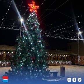 � ��������� ������� ���������� �������