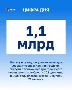 � ��������������� ������� ����� �������� ���� �����, ������� ���������� ������� ������ � ������������ ��������