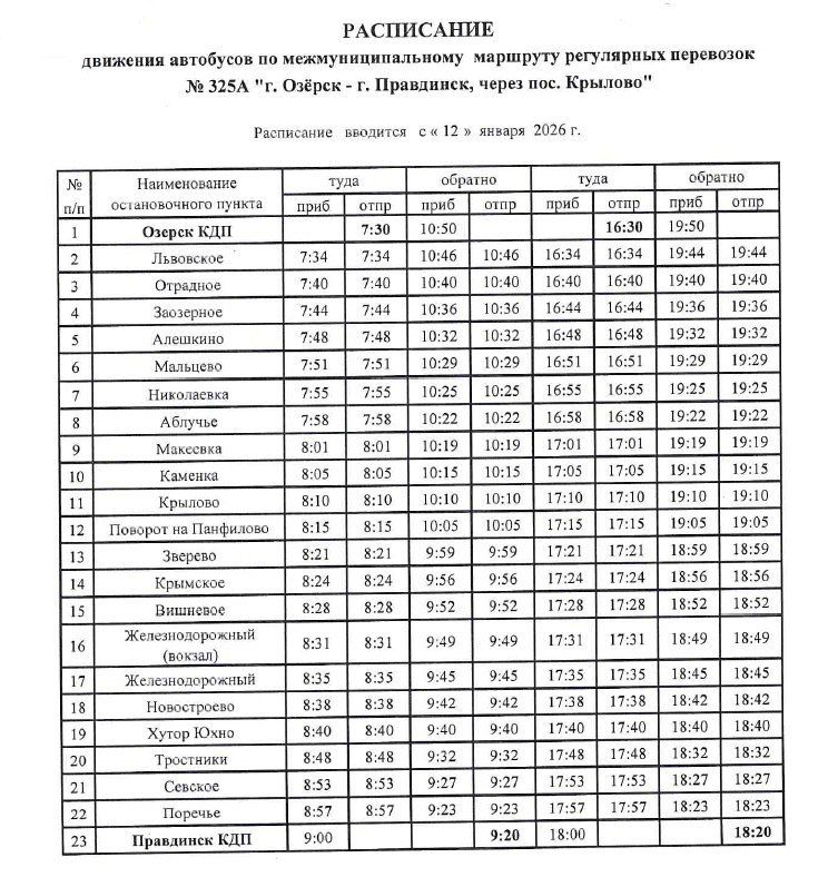 � 12 ������ 2026 ���� ���������� ������� �������� �������� �325�, ������� ������ ����� �� ������� ����� ������� �� ������ ���������������