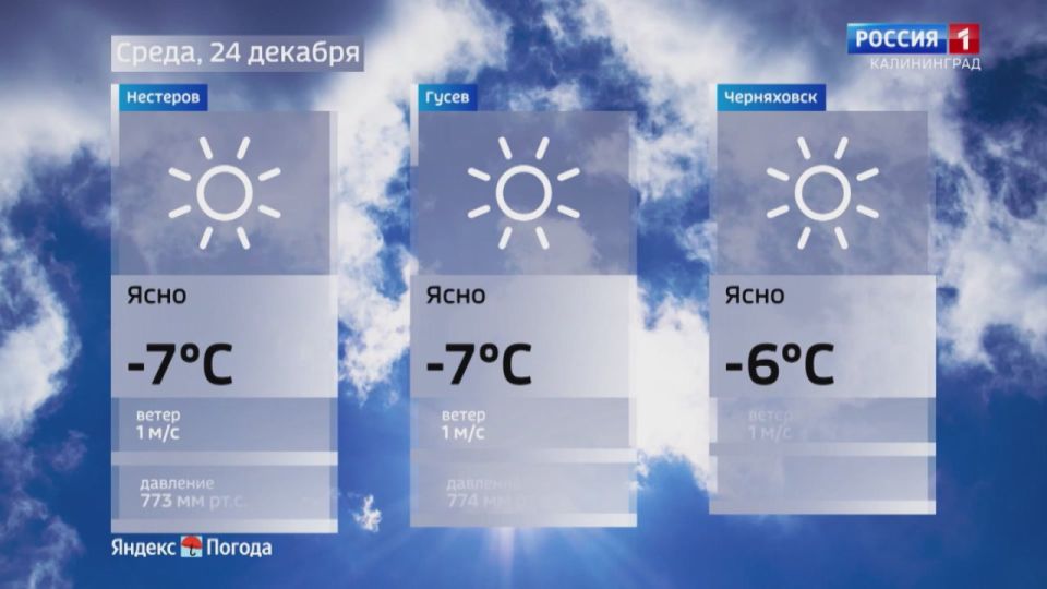 ������ �� 24 �������