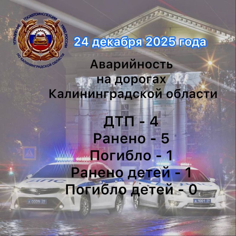 �� ����� ������������ ���������������� �������� 2299 ��������� ������ ��������� ��������, � ��� �����: